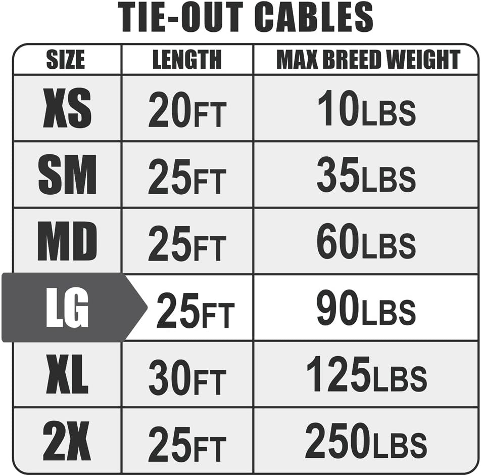 Dog Tie Out Cable 25 Feet - Heavy Duty Dog Lead up to 90 Pounds - Reflective & Rust-Free with Quick Release Swivel Clips & 360° Rotating Clasp - Tangle-Free Dogs Runner for Yard (Silver, Single)
