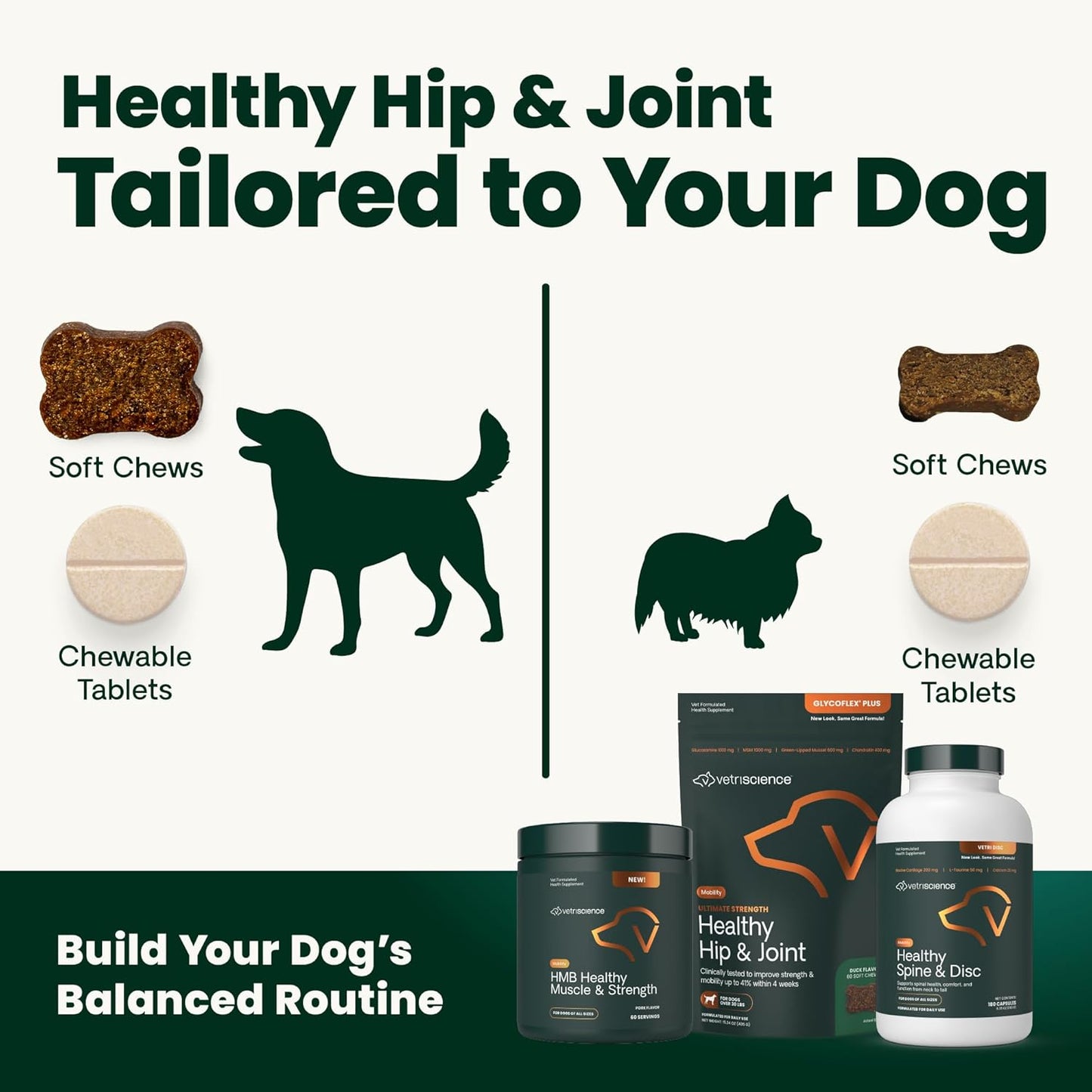 Ultimate Strength Healthy Hip & Joint Chewable Tablets, Glycoflex Glucosamine, Chondroitin and Green-Lipped Mussel Joint Supplement for Dogs, Soothe Joint Discomfort, Chicken, 120 Count
