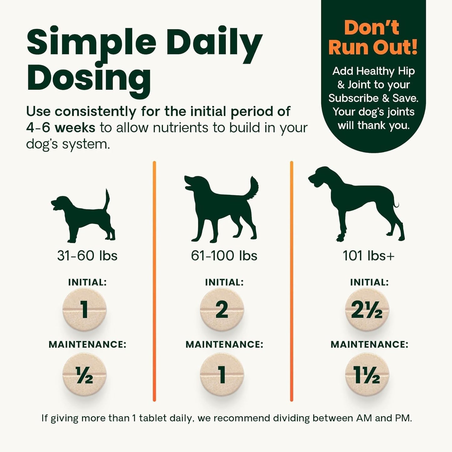 Ultimate Strength Healthy Hip & Joint Chewable Tablets, Glycoflex Glucosamine, Chondroitin and Green-Lipped Mussel Joint Supplement for Dogs, Soothe Joint Discomfort, Chicken, 120 Count