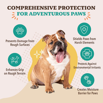 Pawtection Dog Paw Wax – Dog Paw Protection for Hot Pavement, Sand, Asphalt & Trails, Waxy Barrier Balm for Summer Walks, Hiking Days, Non-Toxic, and Lick Safe, 0.15 Oz Stick